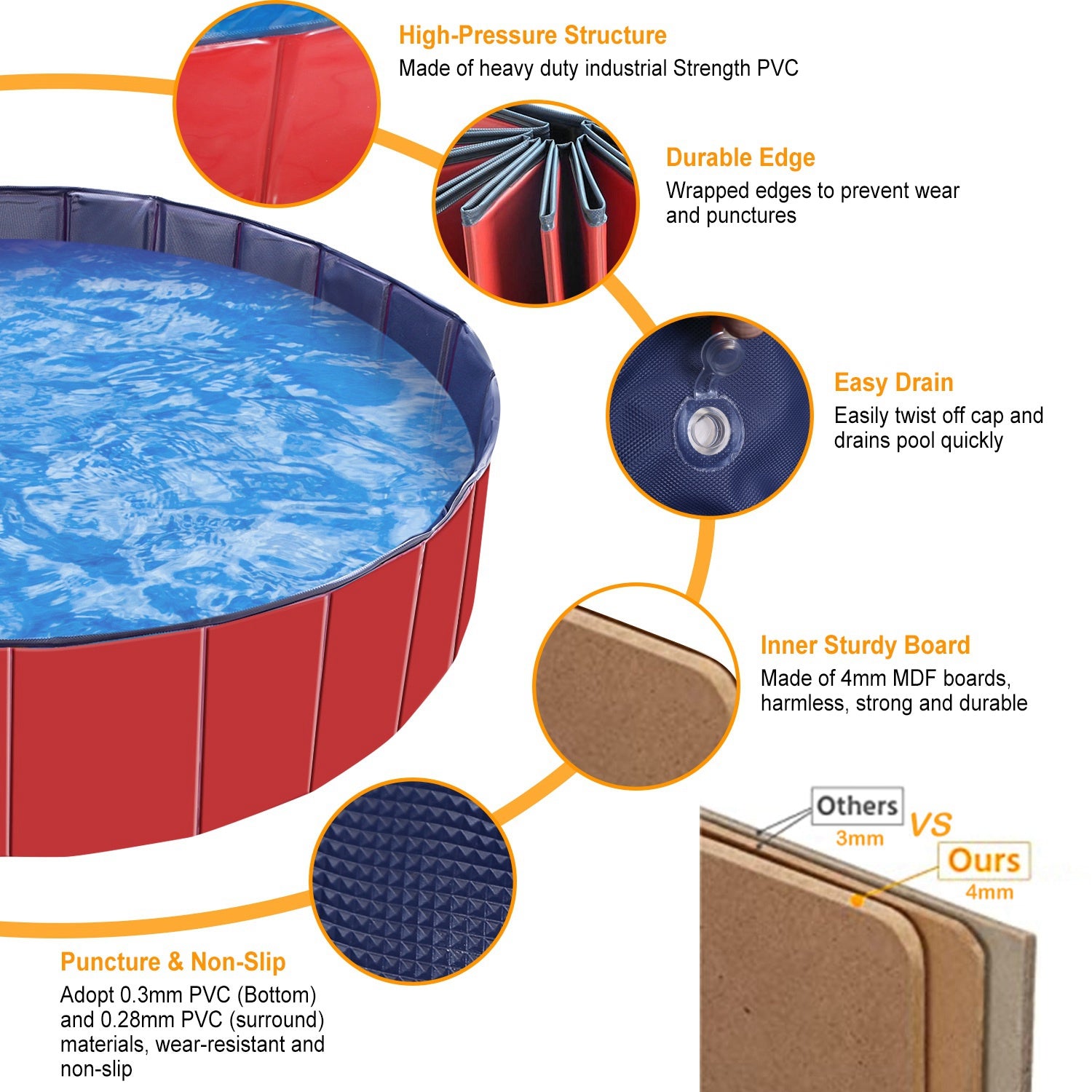 Piscina portátil XL, para nuestros grandotes