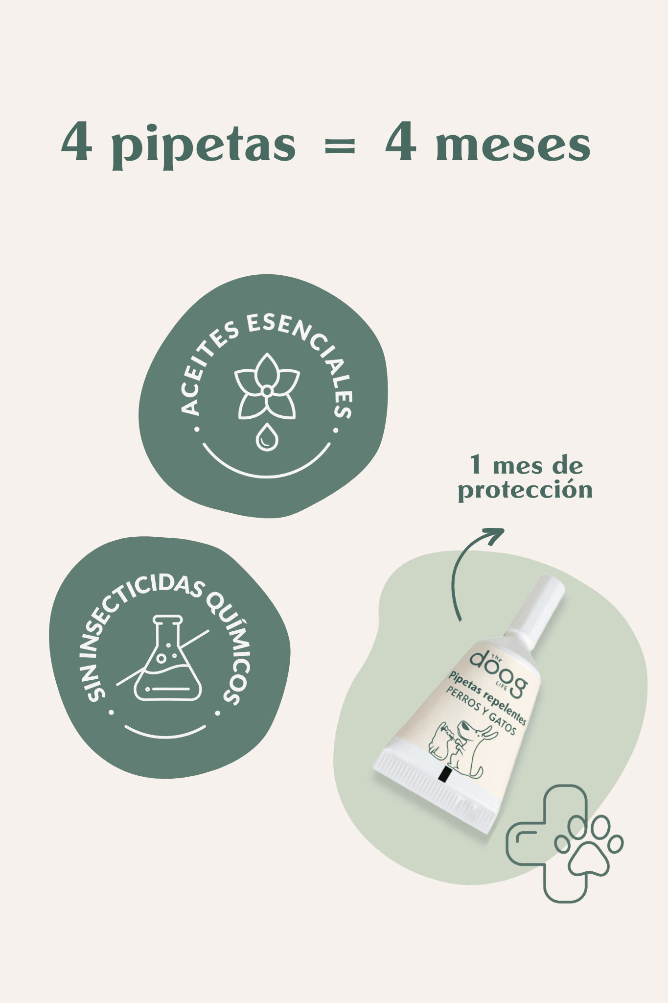 Pipetas repelentes - Doggy's corner